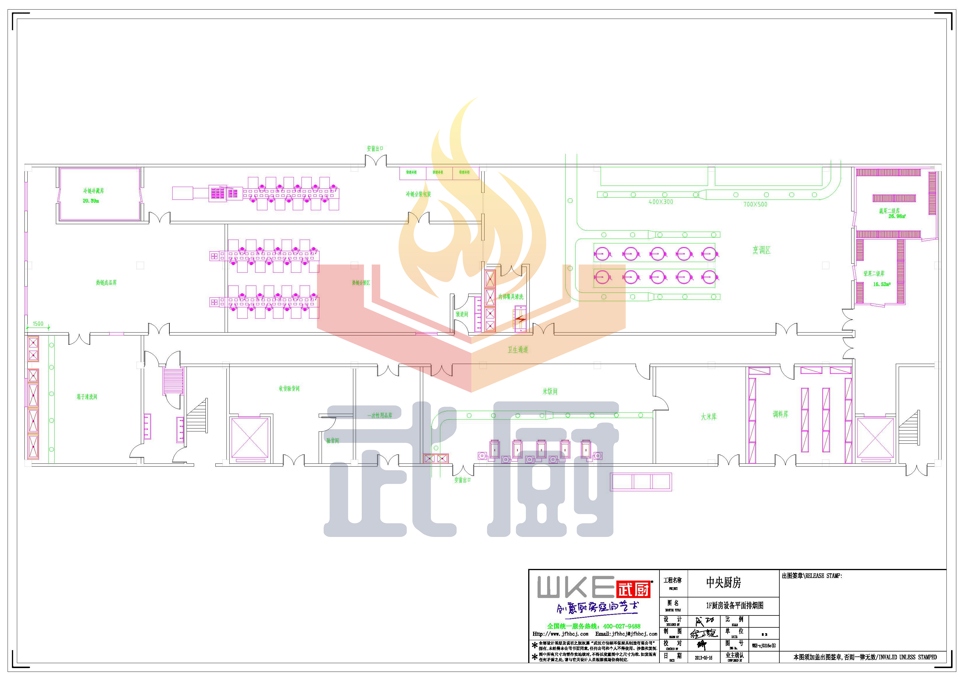 中央廚房排煙圖