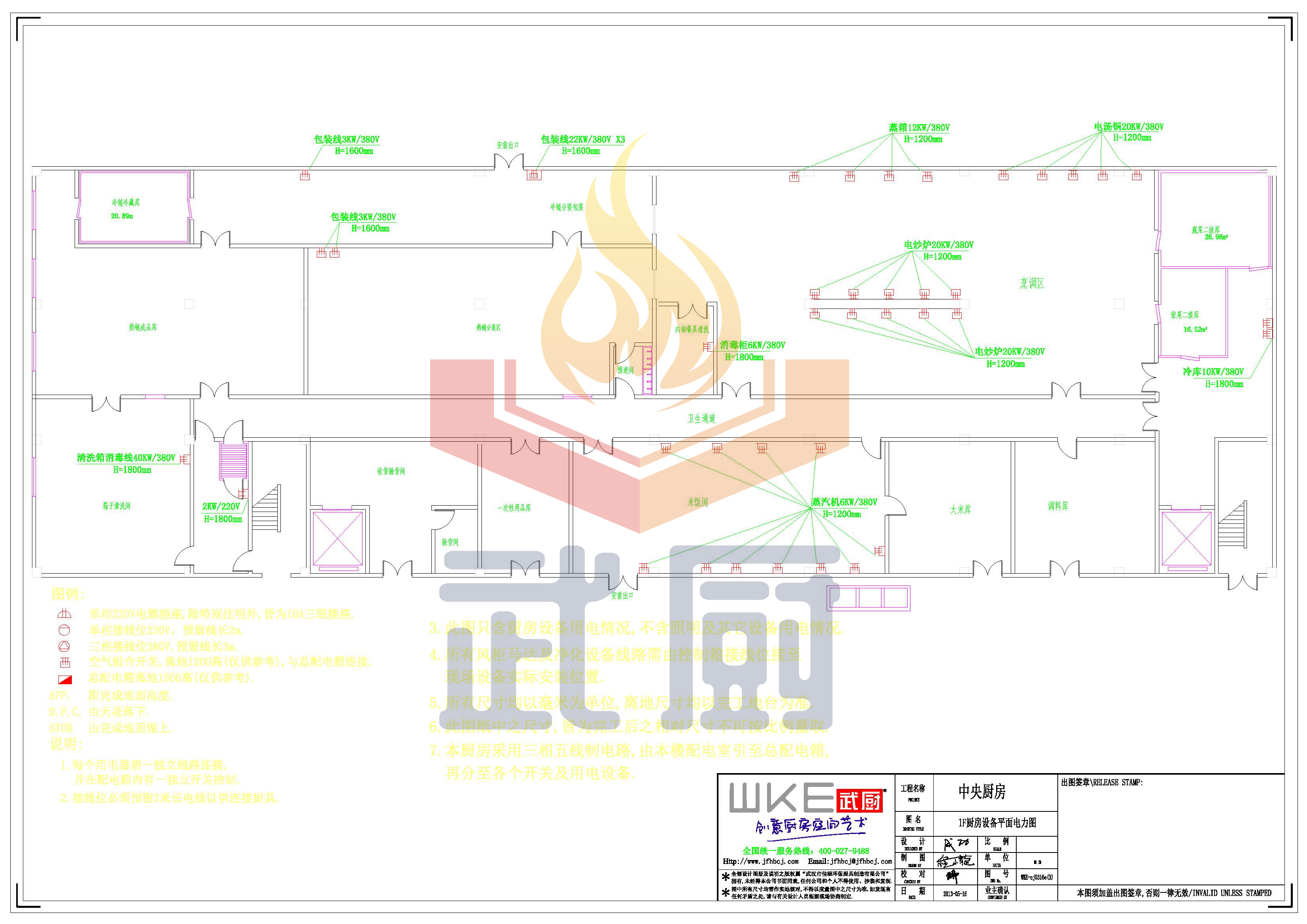 中央廚房電力圖